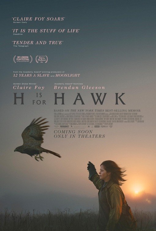 H Is for Hawk 2026 English Dual Audio WEB-DL 720p – 1080p